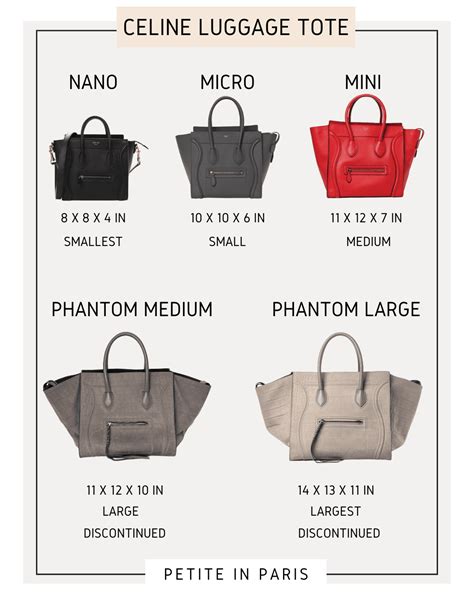 celine luggage bag dimentions|Celine size guide.